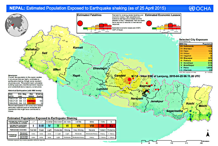 nepal erdbeben 2015 betroffene bev 720