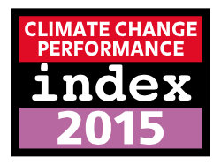 climate change pi 2015 gw
