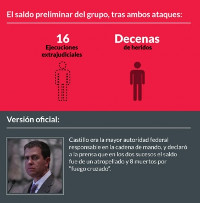 infografic mexico